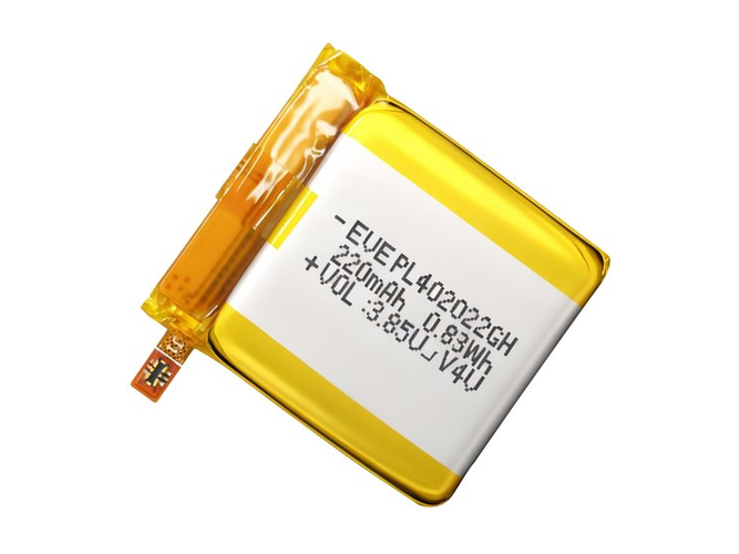 Battery for Amazfit PL402022GH