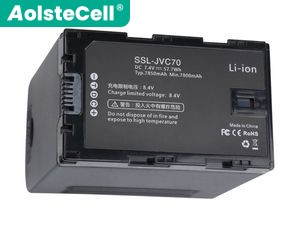 Battery for JVC GY-HM250
