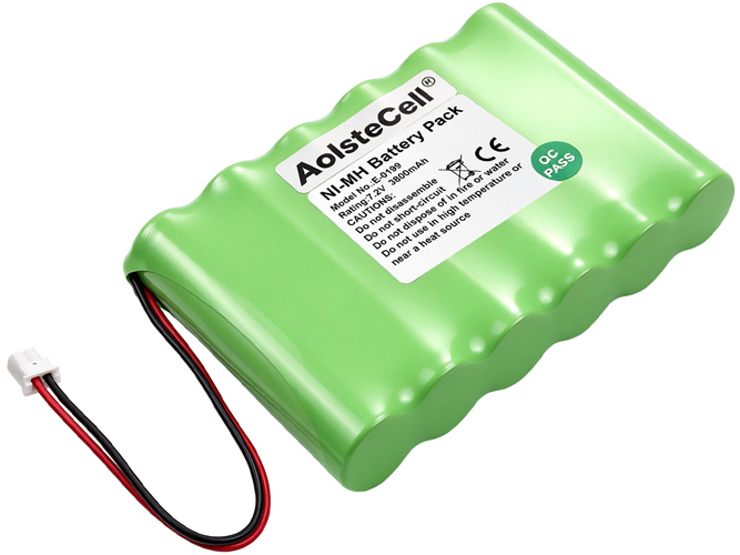 Battery for MIR 88888692