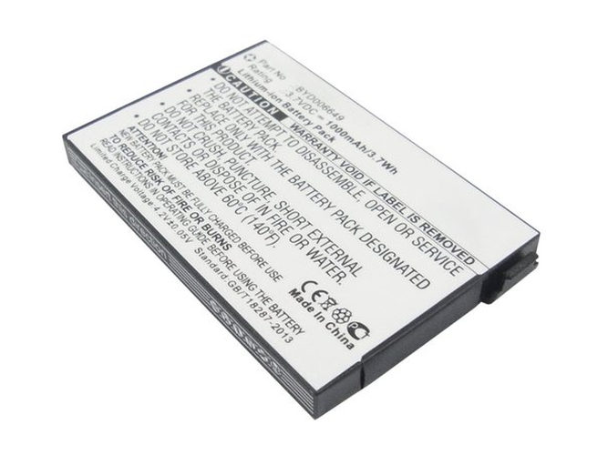 Battery for Philips BYD001743